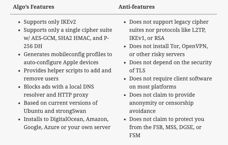 Algo VPN features and anti-features; Source: blog.trailofbits.com