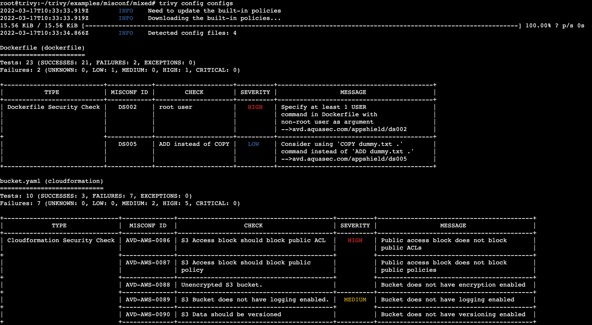 Trivy config scan results