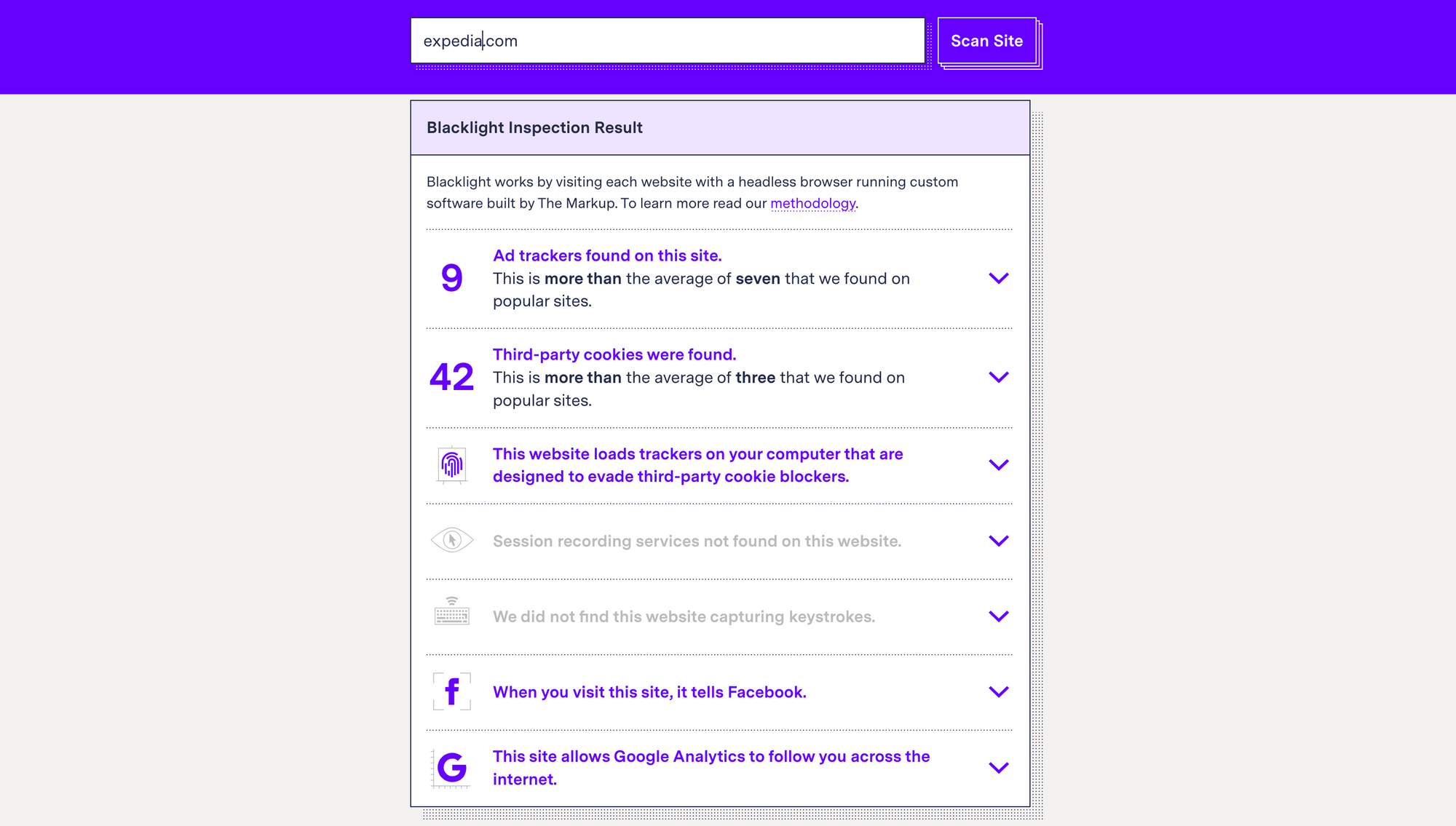 Expedia website inspection using Blacklight