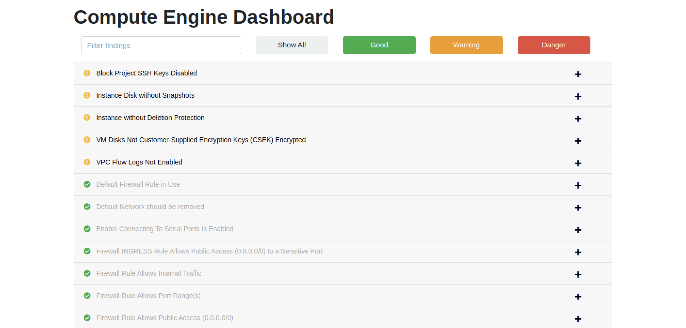 Scout Suite scan results summary for Compute Engine