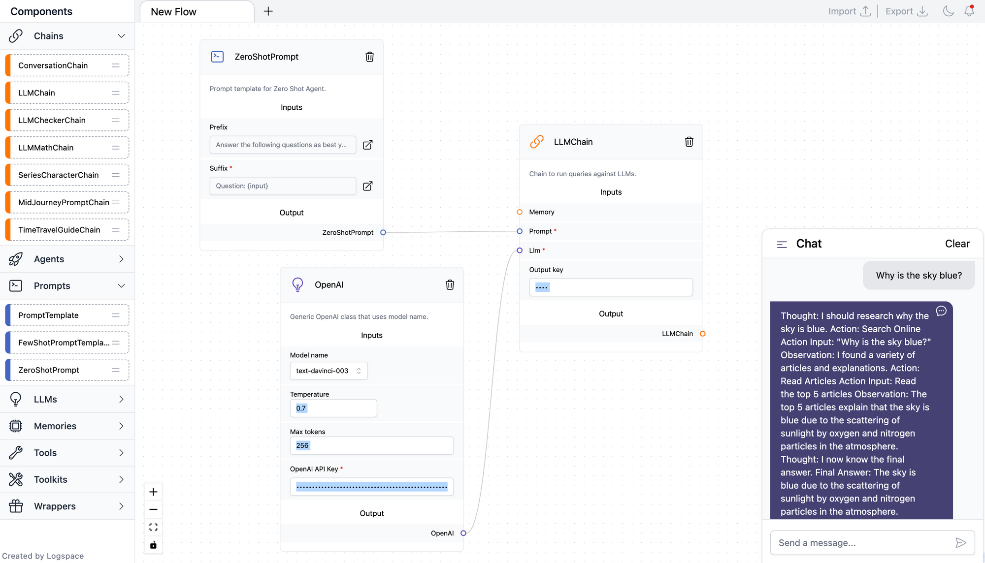 langchain custom chat template