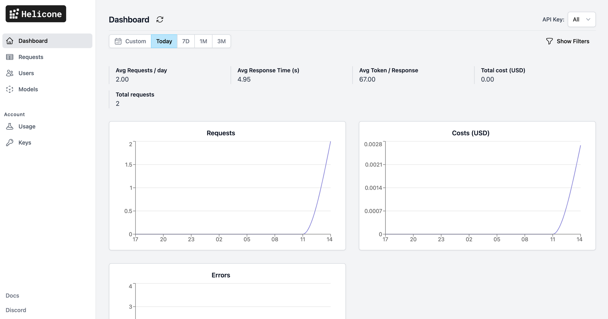 Helicone dashboard