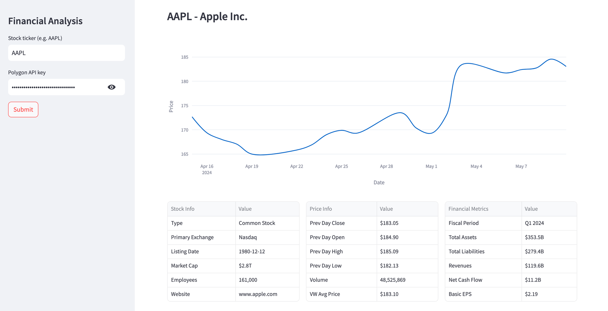 Simple Streamlit-based stock financial analysis app