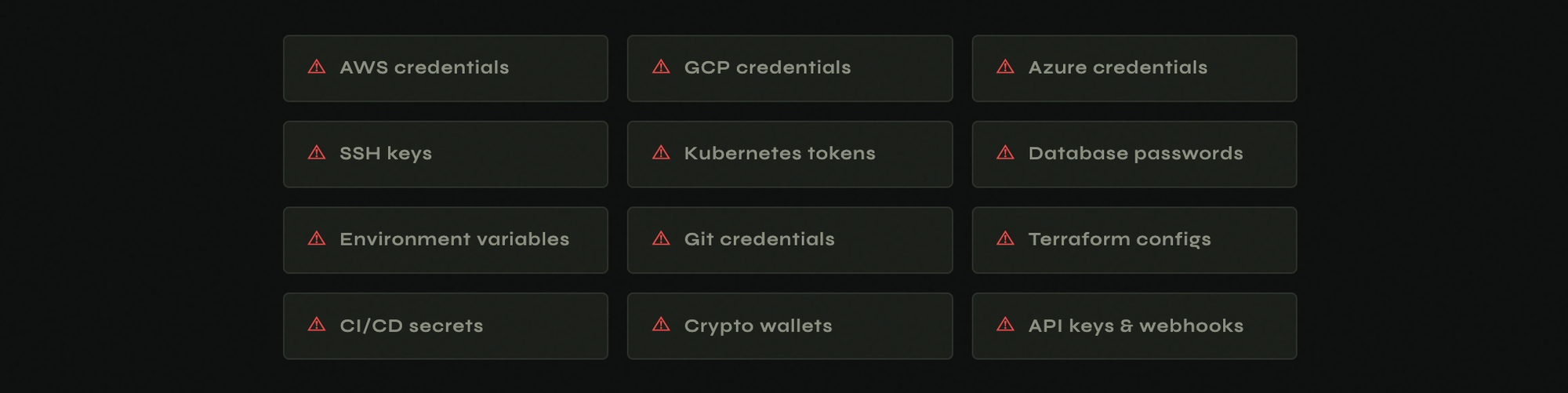 Different types of secrets exfiltrated by the payload