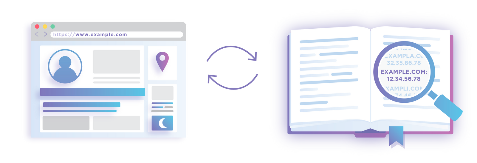 Fix Your DNS Security Blind Spot